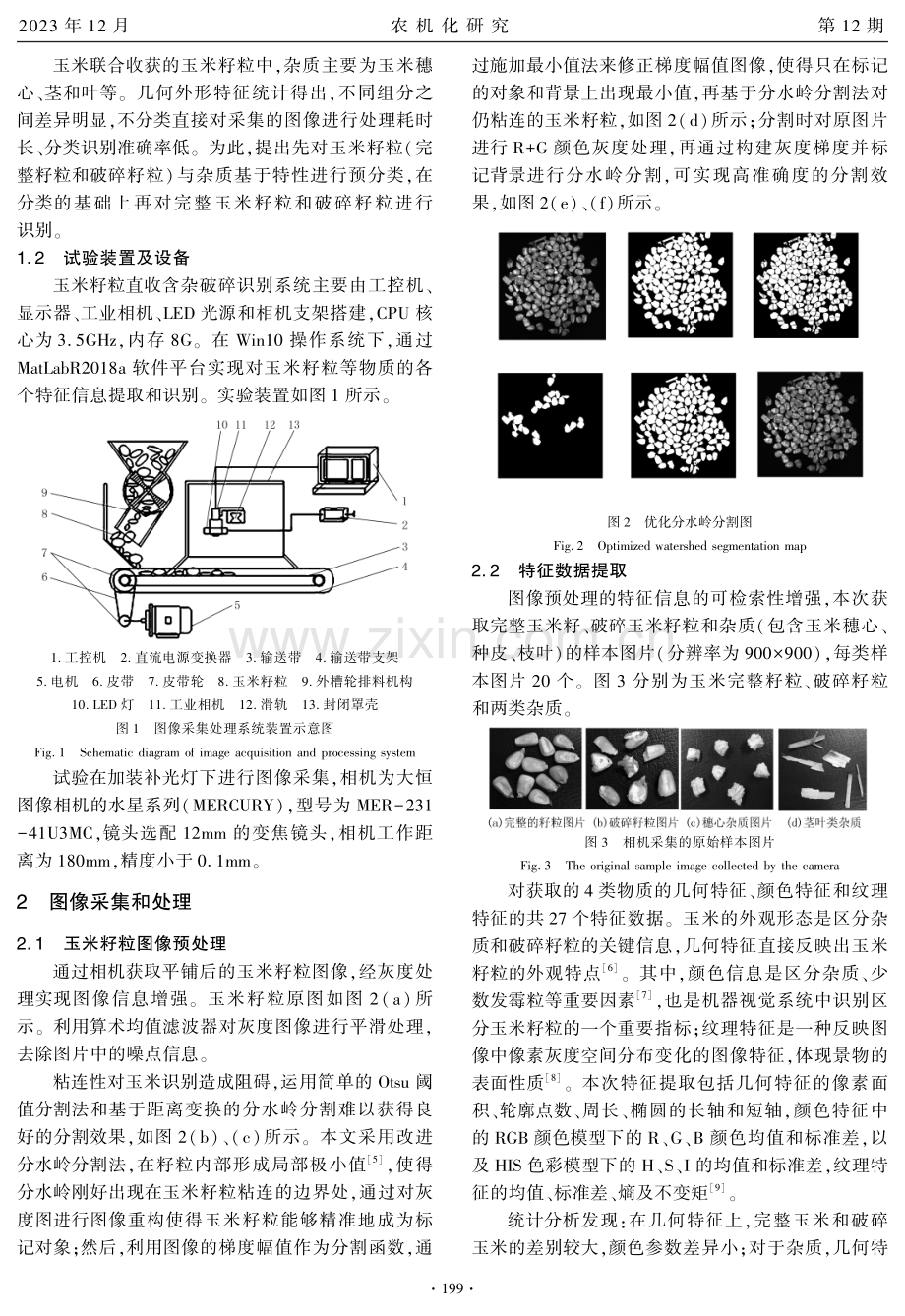 玉米籽粒直收籽粒特征与杂质分类识别方法.pdf_第2页