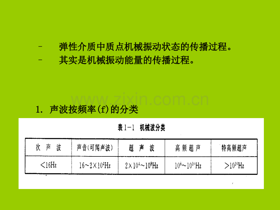 超声波的定义及特性.ppt_第2页