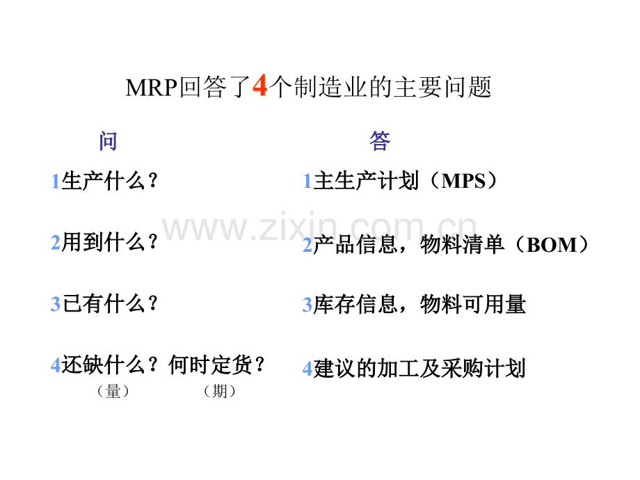 ERP系统发展历程.ppt_第3页