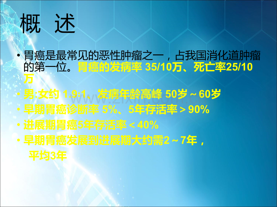 胃癌课件ppt课件.ppt_第2页