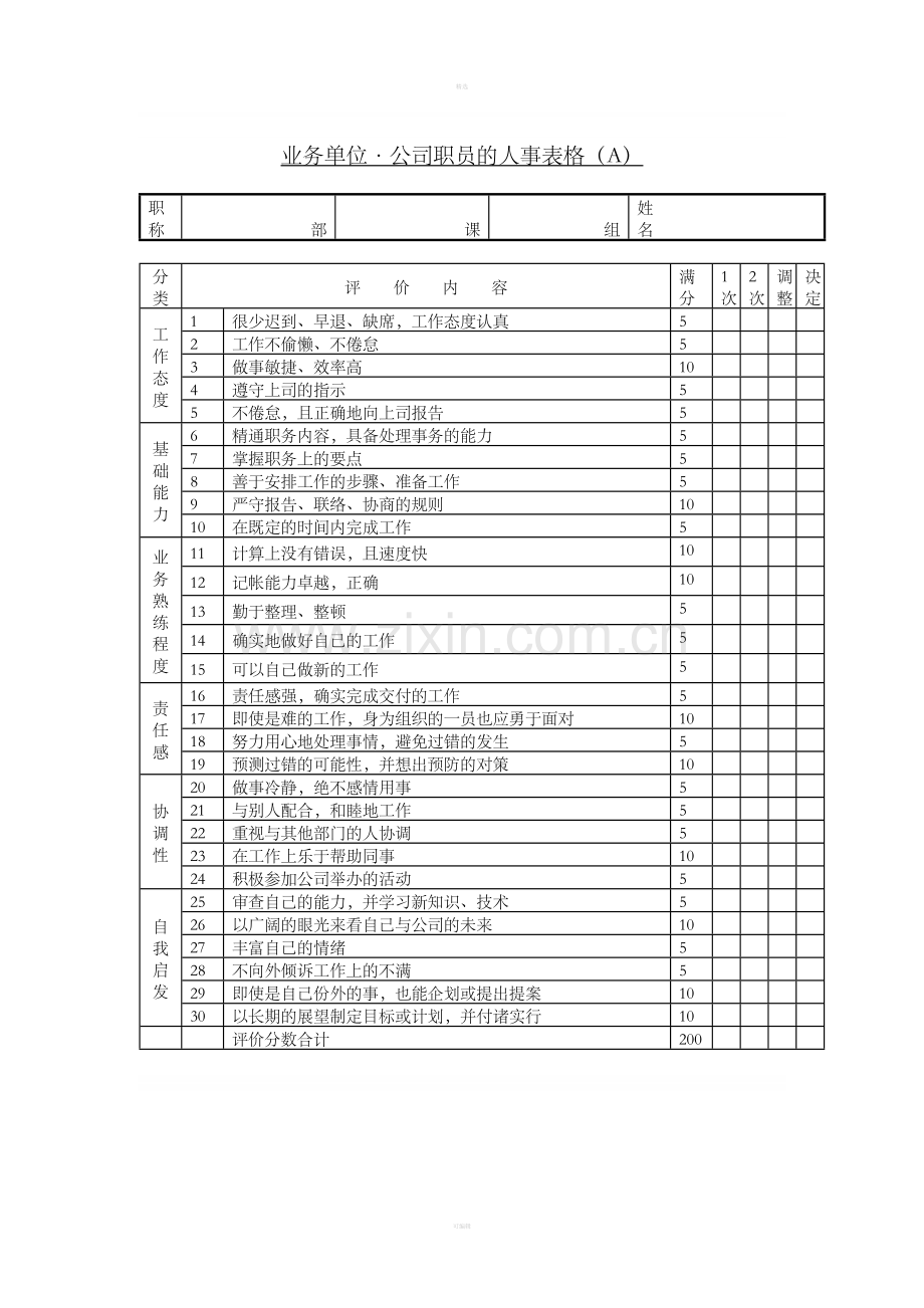 业务单位·一般职员的人事考绩表格（A）.doc_第1页