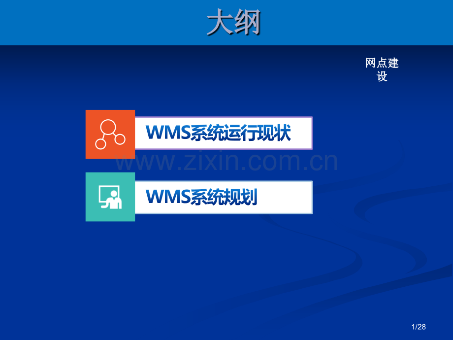 WMS现状与规划.ppt_第2页