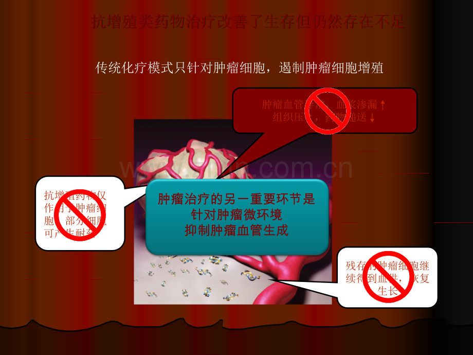 安维汀---转移性结直肠癌靶向治疗.ppt_第3页