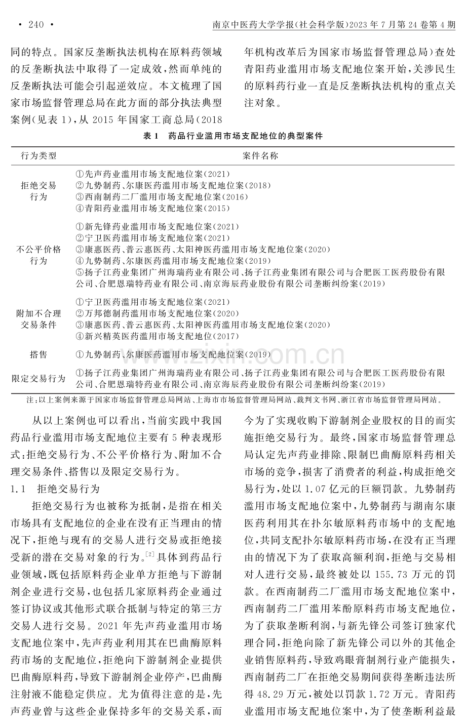 原料药行业滥用市场支配地位行为反垄断规制及其改进.pdf_第2页