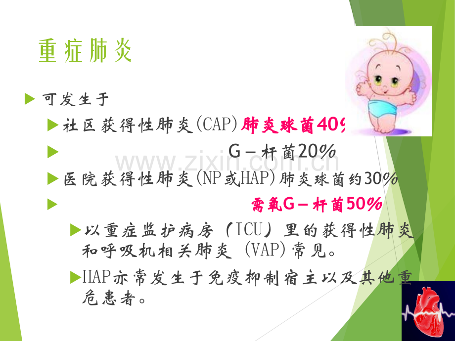 重症肺炎的护理.ppt_第3页