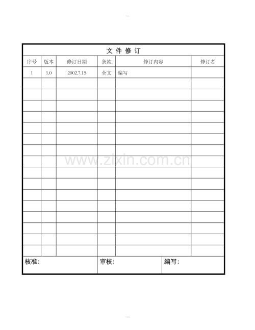 生产管理控制程序.doc