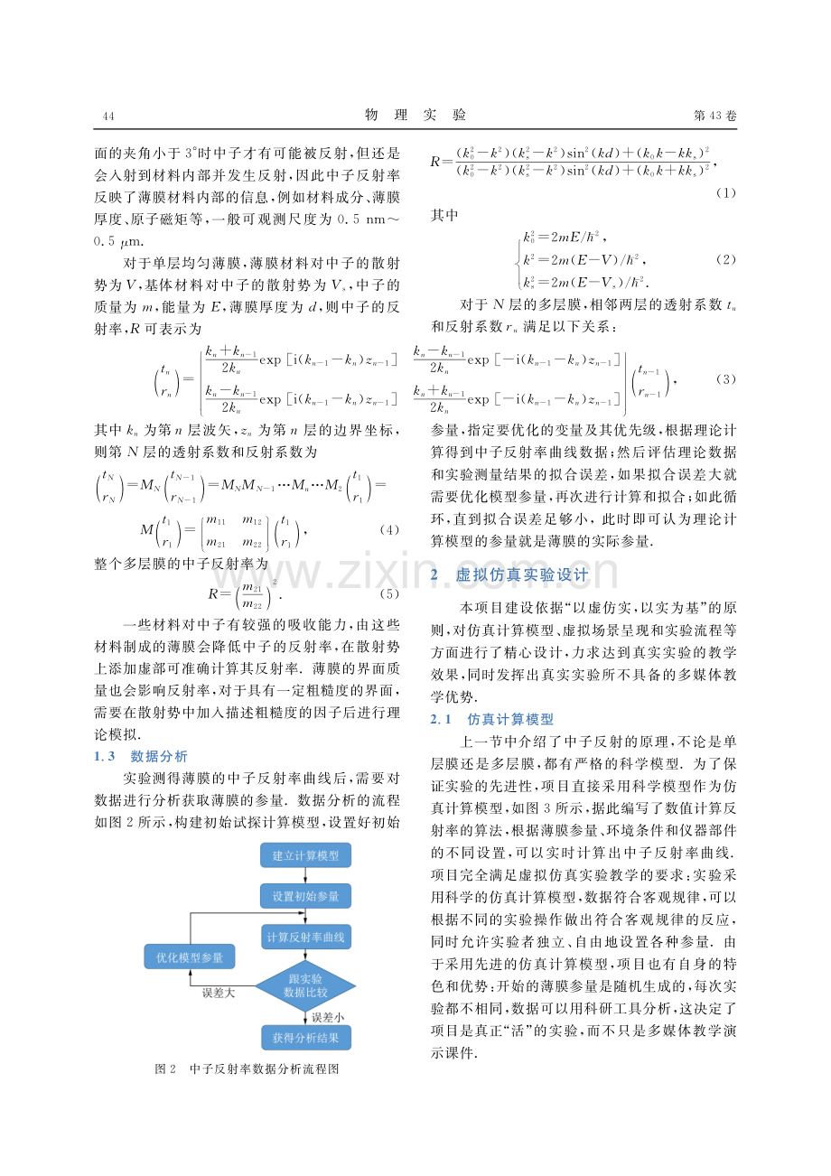 源于中国散裂中子源的示范性虚拟仿真实验教学项目建设.pdf_第2页