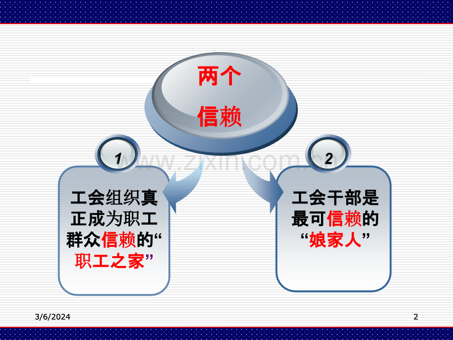 F-以两个信赖为指针打造职工之家升级版PPT课件.ppt_第2页