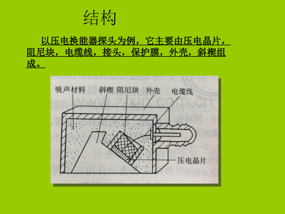 超声波探头结构及分类.ppt_第2页