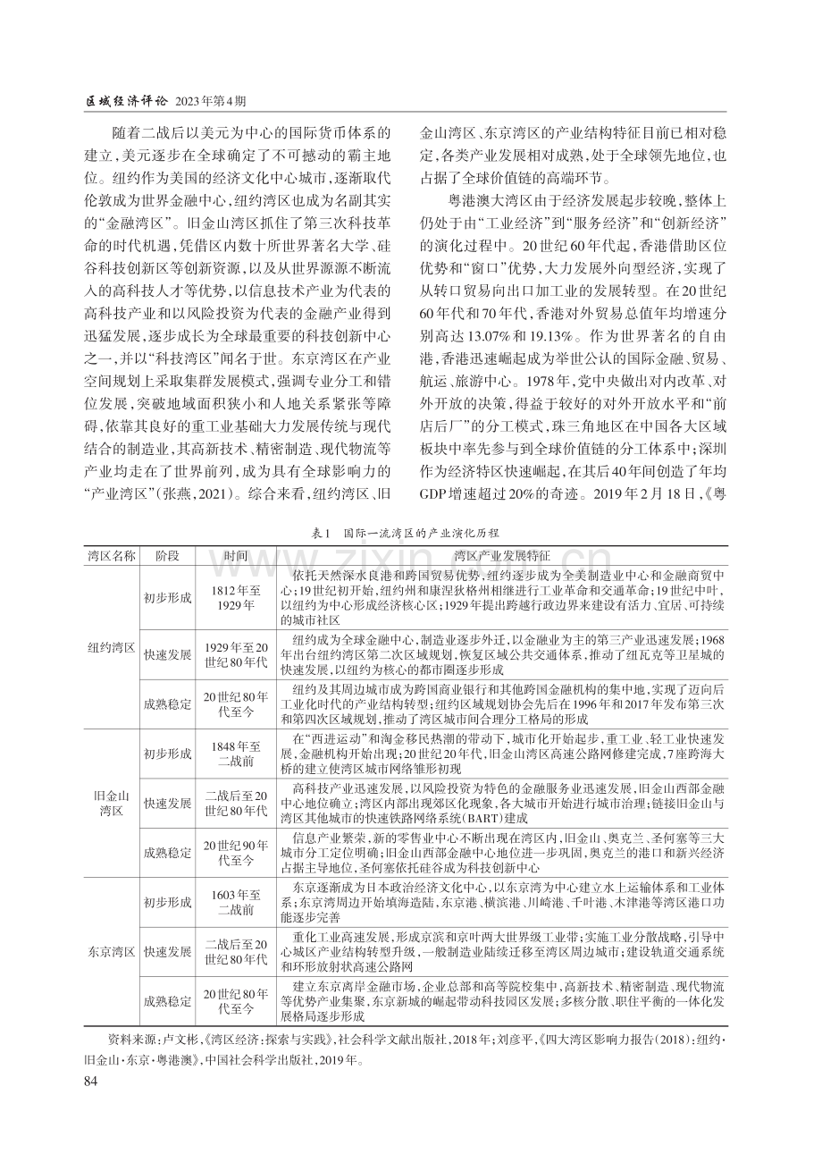 粤港澳大湾区构建现代产业体系的现实基础与路径选择.pdf_第2页