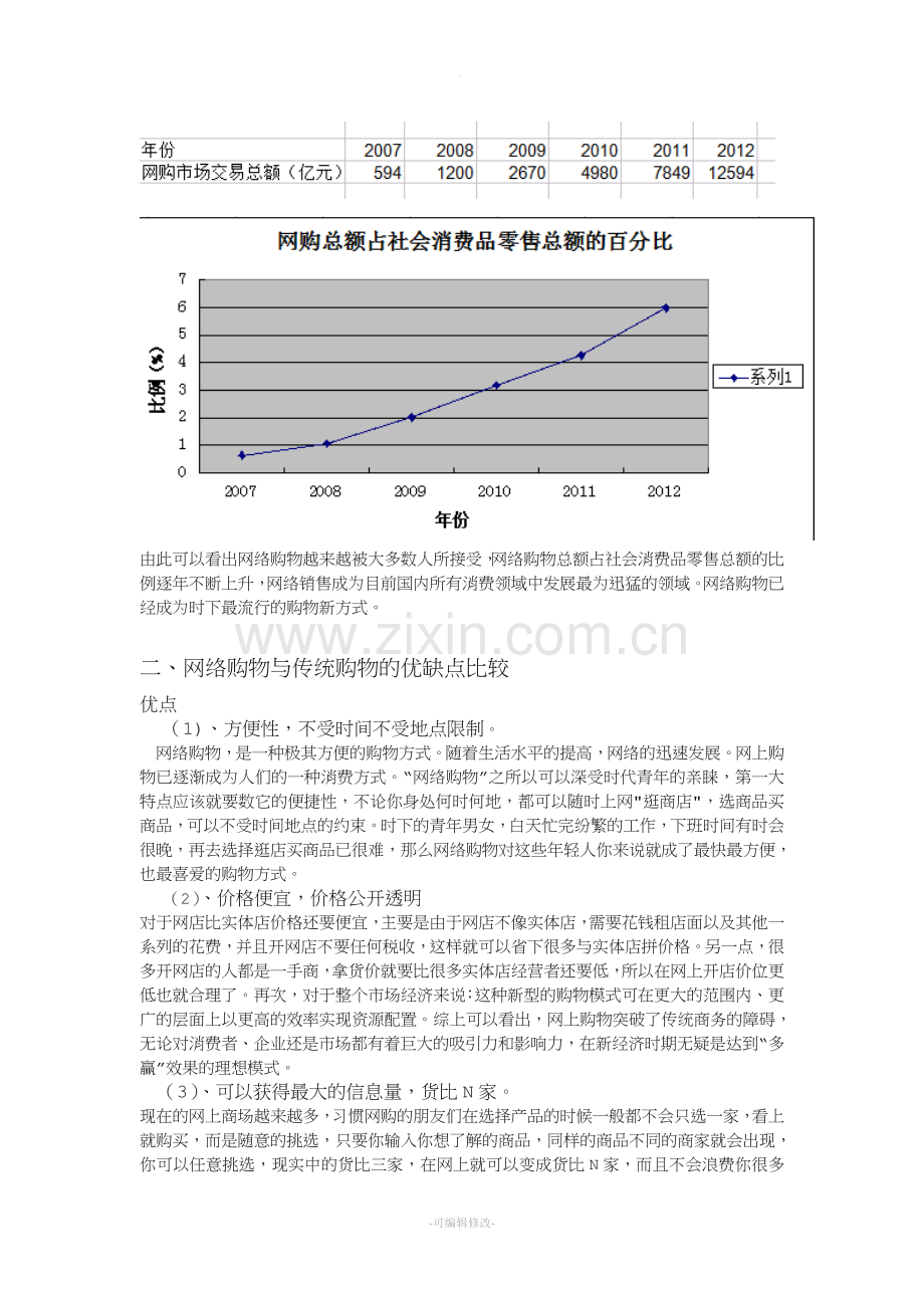 网络购物的发展.doc_第3页