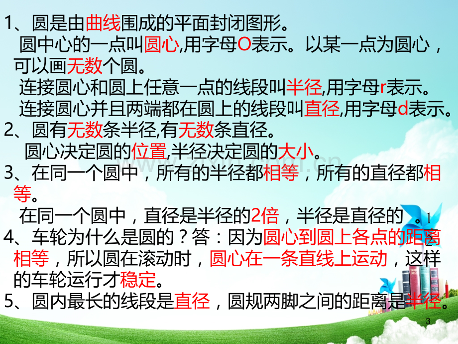 北师大版六上数学总复习知识点PPT课件.ppt_第3页