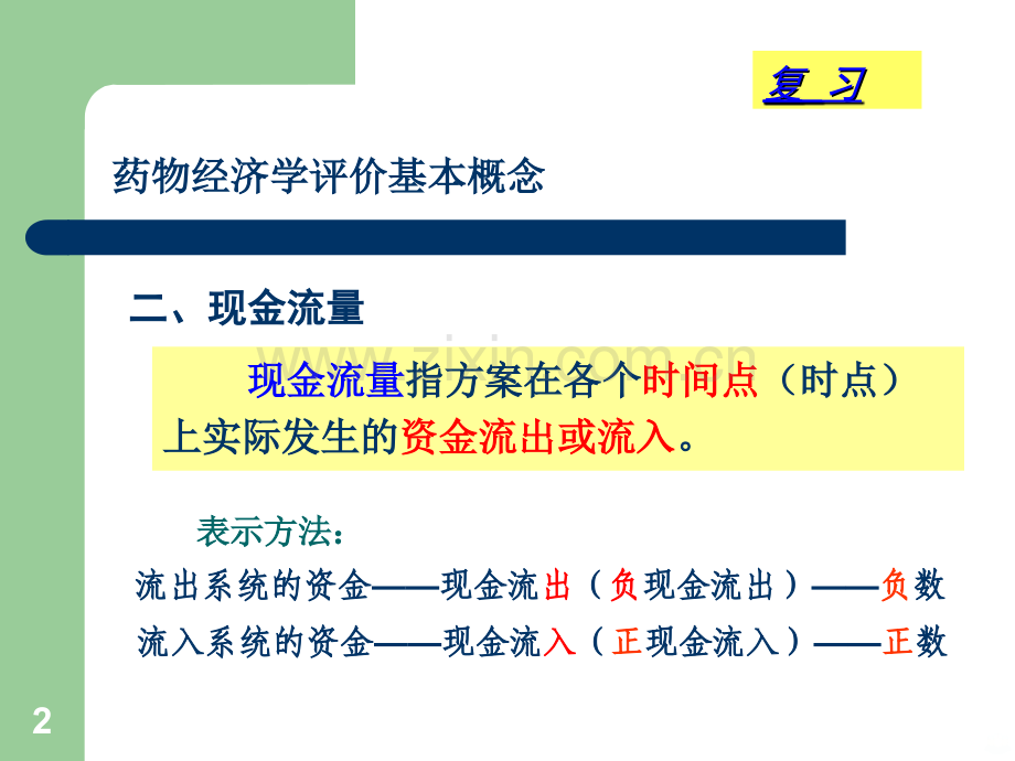 第六课评价方法及指标、成本效益分析PPT课件.ppt_第2页