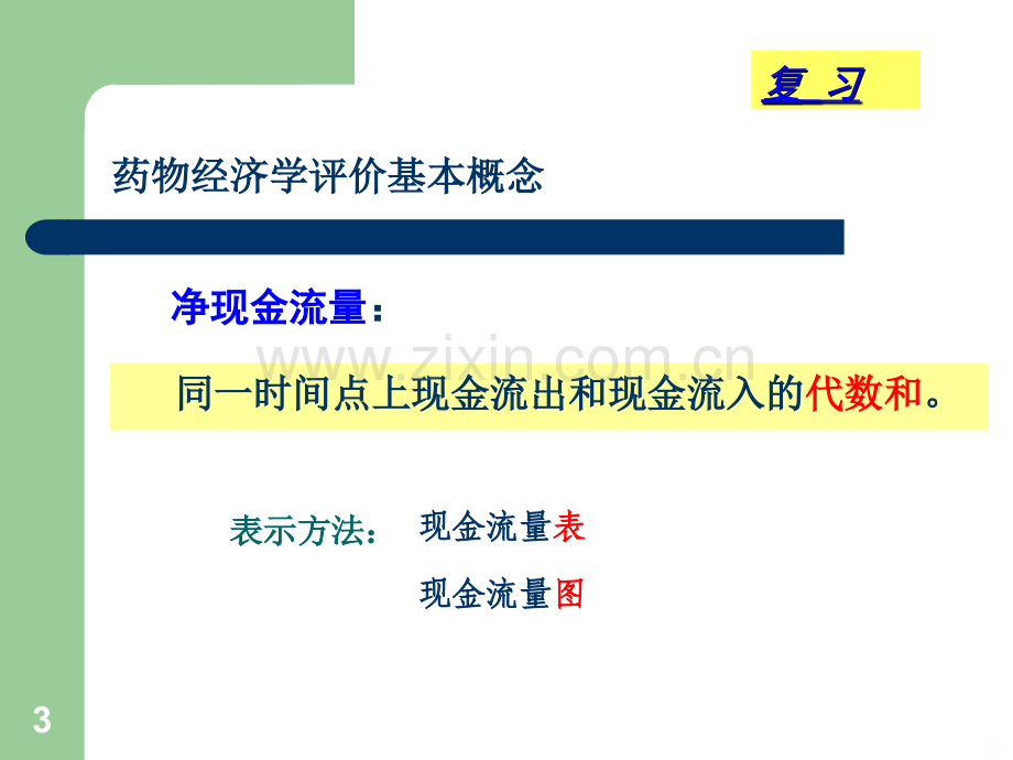 第六课评价方法及指标、成本效益分析PPT课件.ppt_第3页