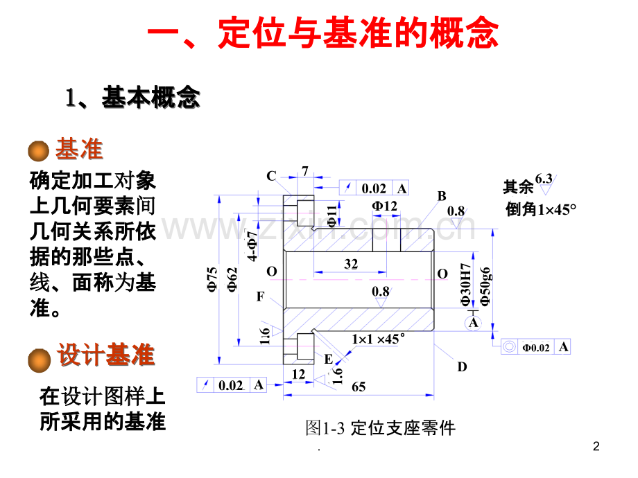 二次课学时机械制造工艺与夹具PPT课件.ppt_第2页