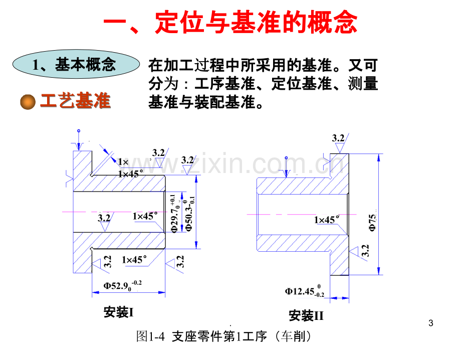 二次课学时机械制造工艺与夹具PPT课件.ppt_第3页