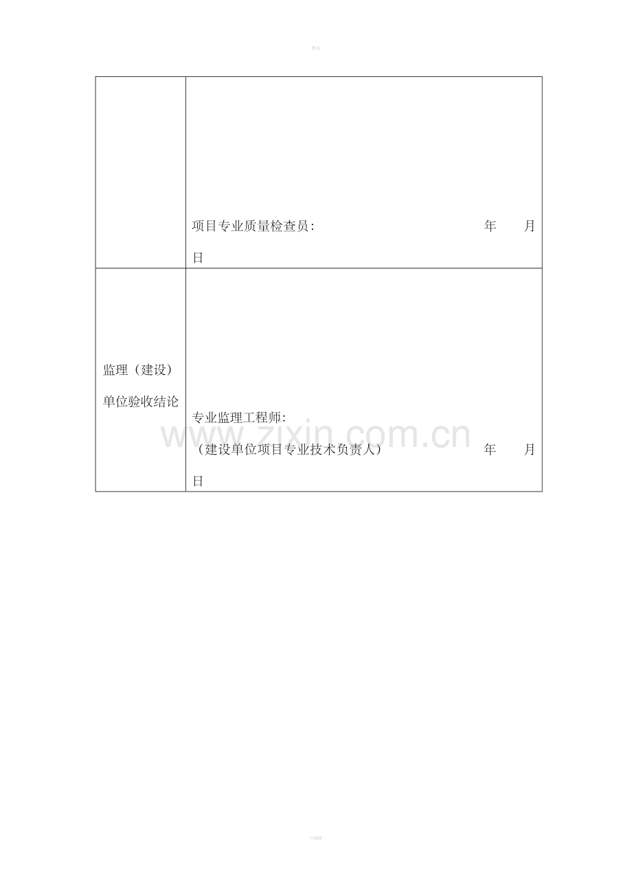 风管部件与消声器制作工程检验批质量验收记录.doc_第3页