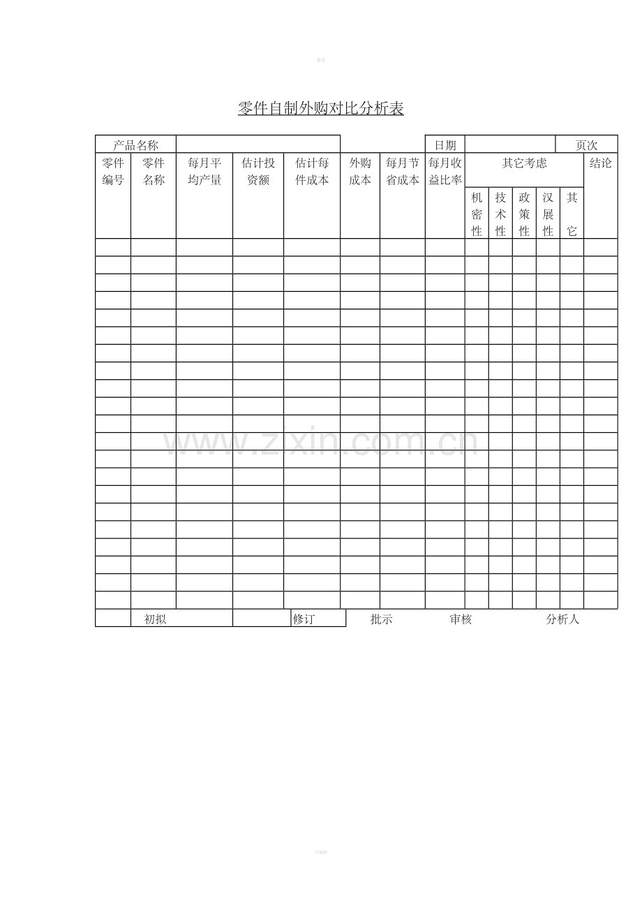 二十八、零件自制外购对比分析表.doc_第1页