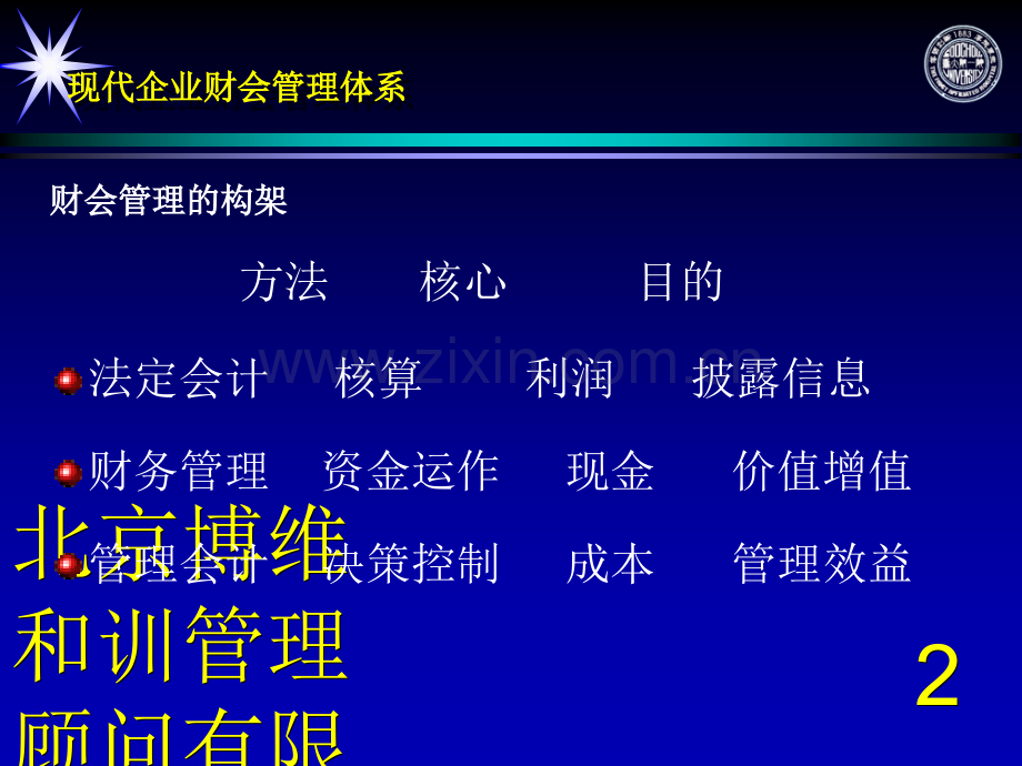 总经理财务管理课程.ppt_第2页