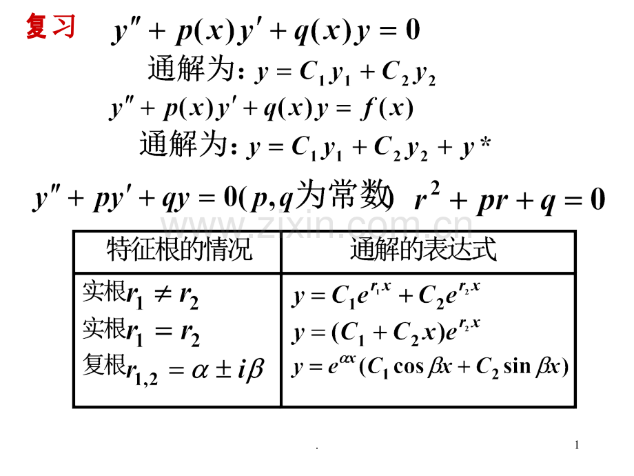 二阶非齐次方程的解法.ppt_第1页