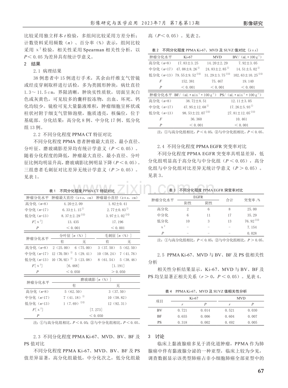 原发性肺黏液腺癌CT表现与病理相关性研究.pdf_第2页