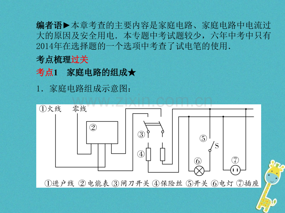 安徽中考物理一轮复习十六生活用电PPT课件.pptx_第1页