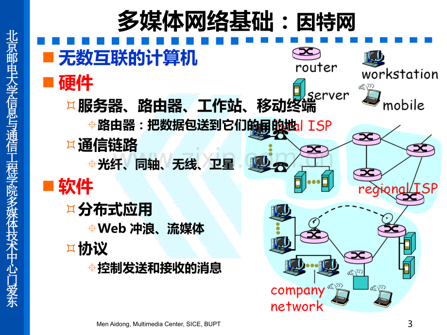 多媒体网络PPT课件.ppt_第3页