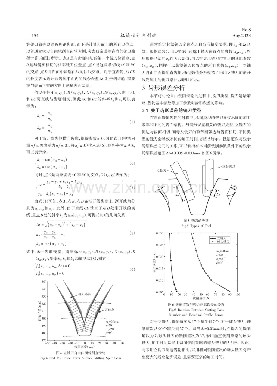 圆柱齿轮自由曲面铣削下的齿形误差研究.pdf_第3页