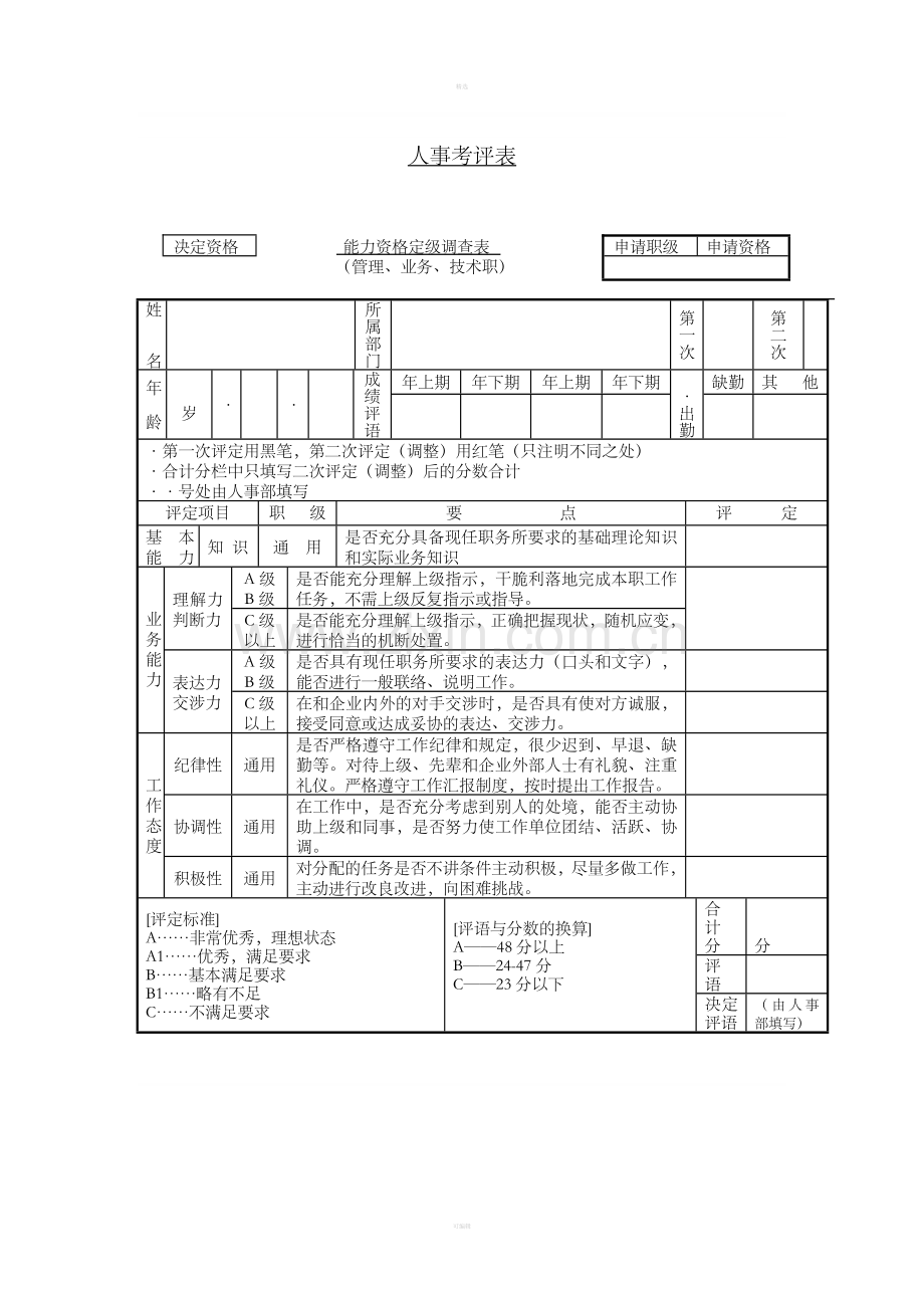 人事考评表.doc_第1页