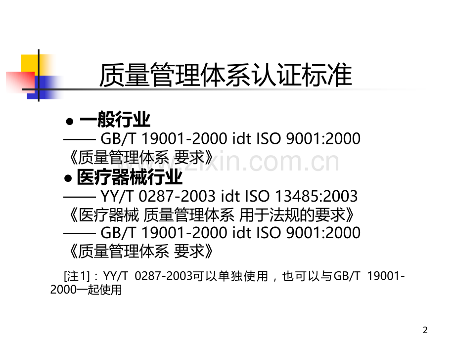 iso质量管理体系讲义PPT课件.ppt_第2页