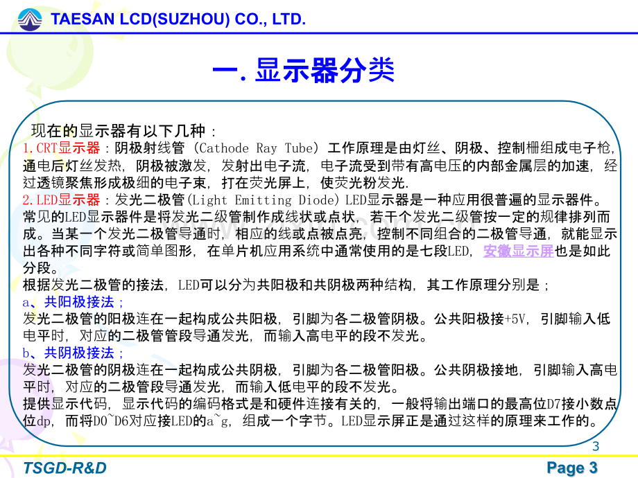 LCD-进行学习资料PPT课件.pptx_第3页