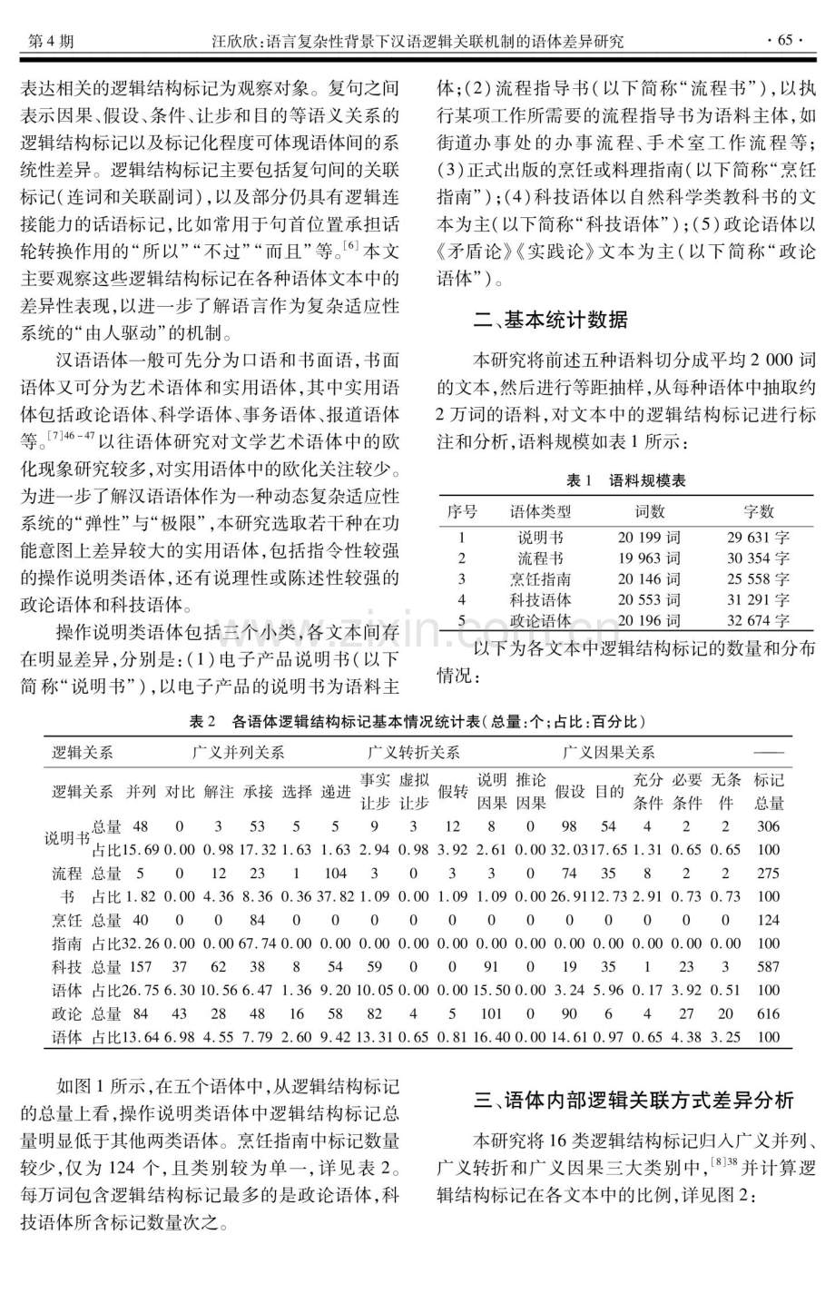 语言复杂性背景下汉语逻辑关联机制的语体差异研究.pdf_第2页