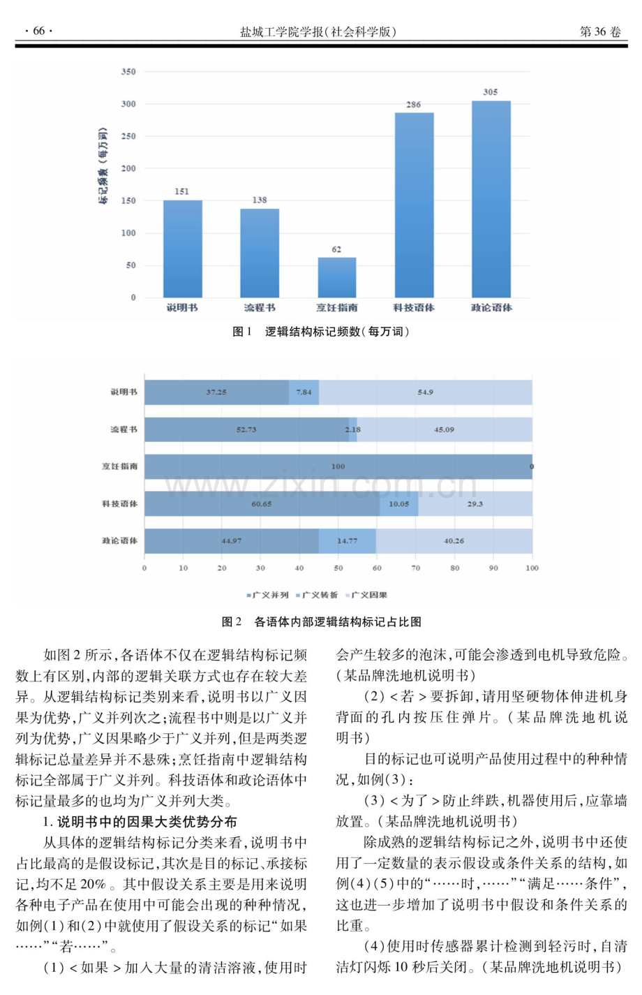 语言复杂性背景下汉语逻辑关联机制的语体差异研究.pdf_第3页