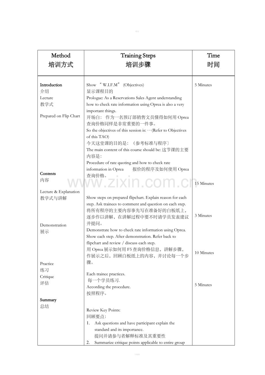 上海瑞吉红塔大酒店培训活动纲要.doc_第2页