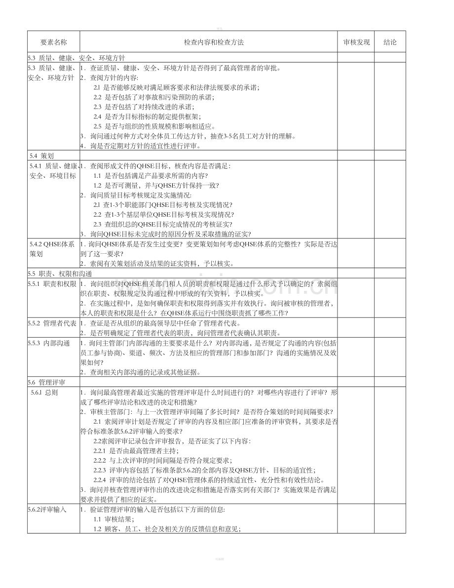 公司QHSE内审检查表.doc_第2页