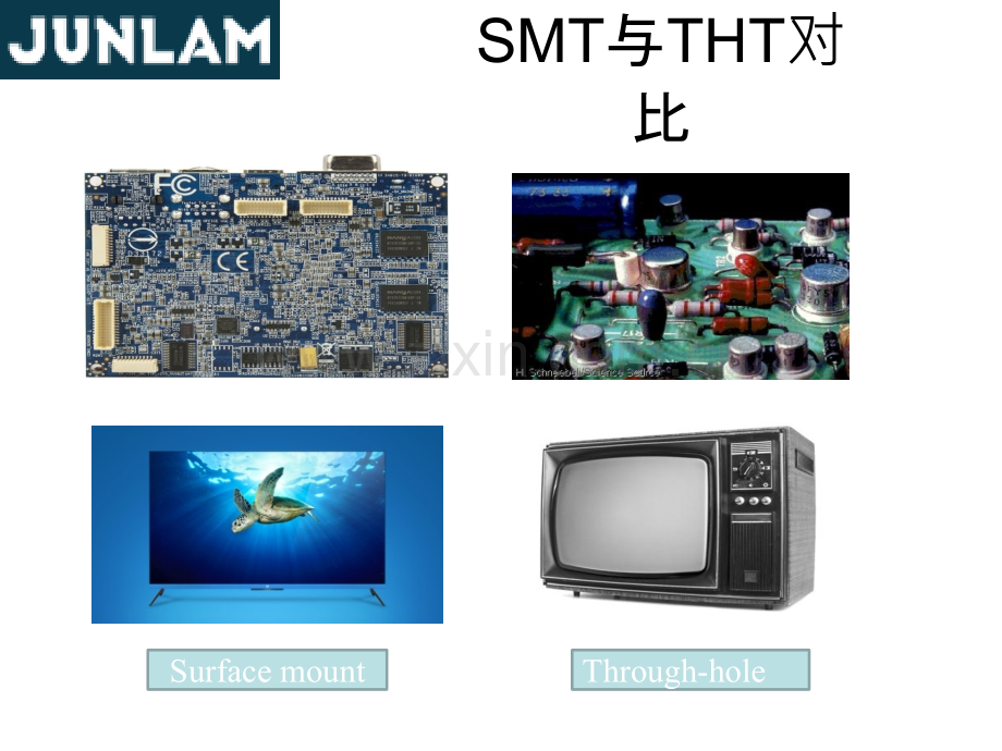 SMT基础培训.ppt_第3页