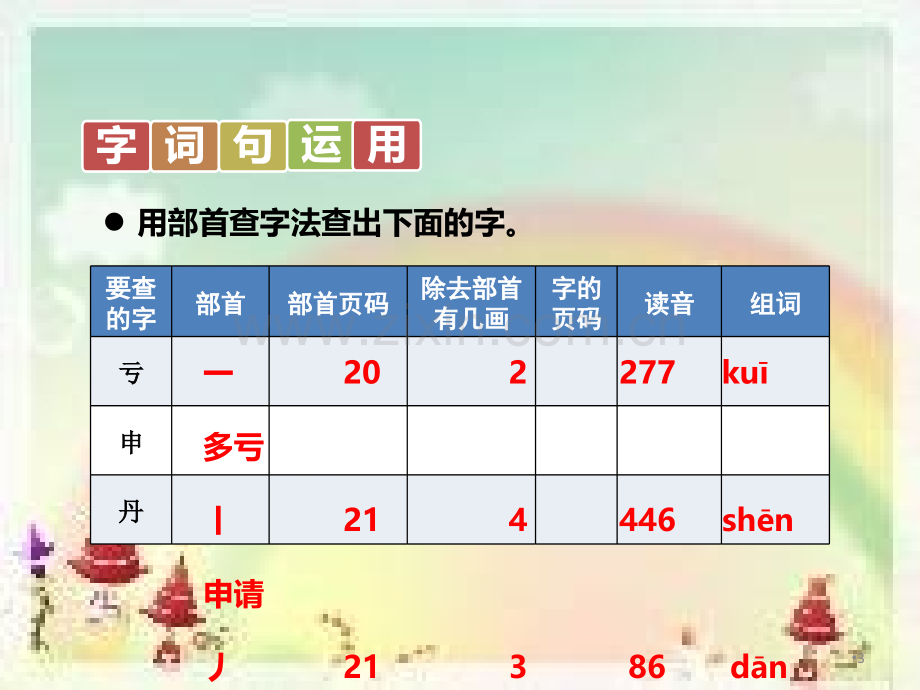 部编二年级语文(上册)语文园地七PPT课件.ppt_第3页