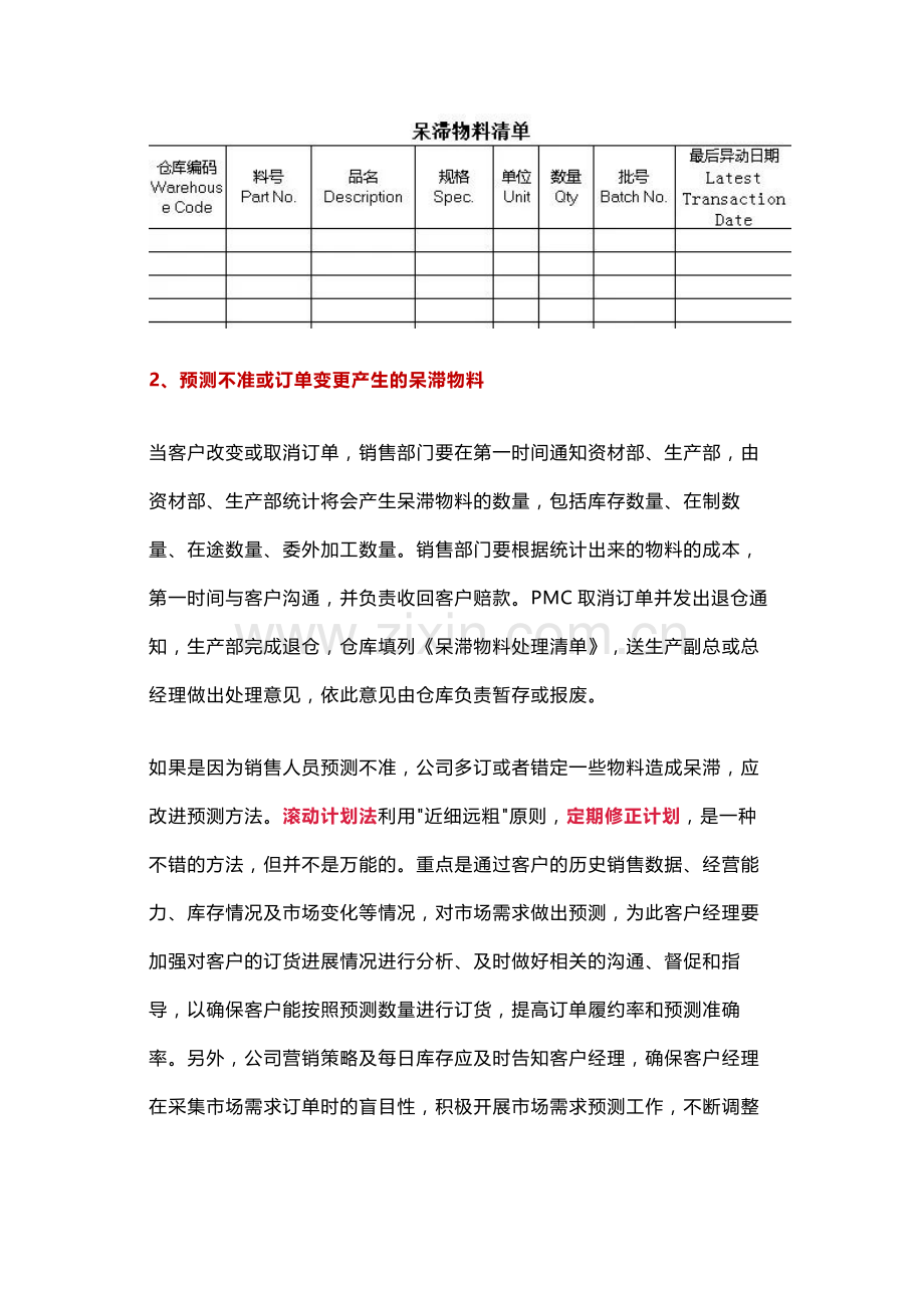 仓库呆滞物料的管理办法.docx_第3页