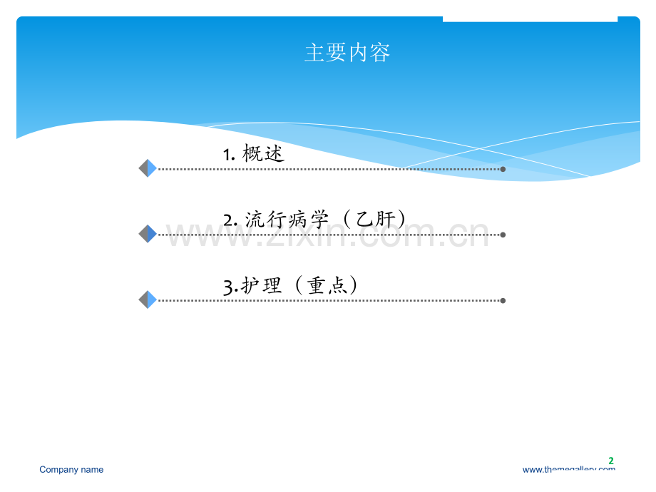 病毒性肝炎病人的护理ppt课件.ppt_第2页