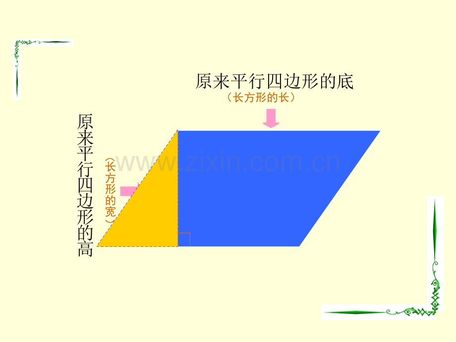 梯形的面积PPT.ppt_第3页