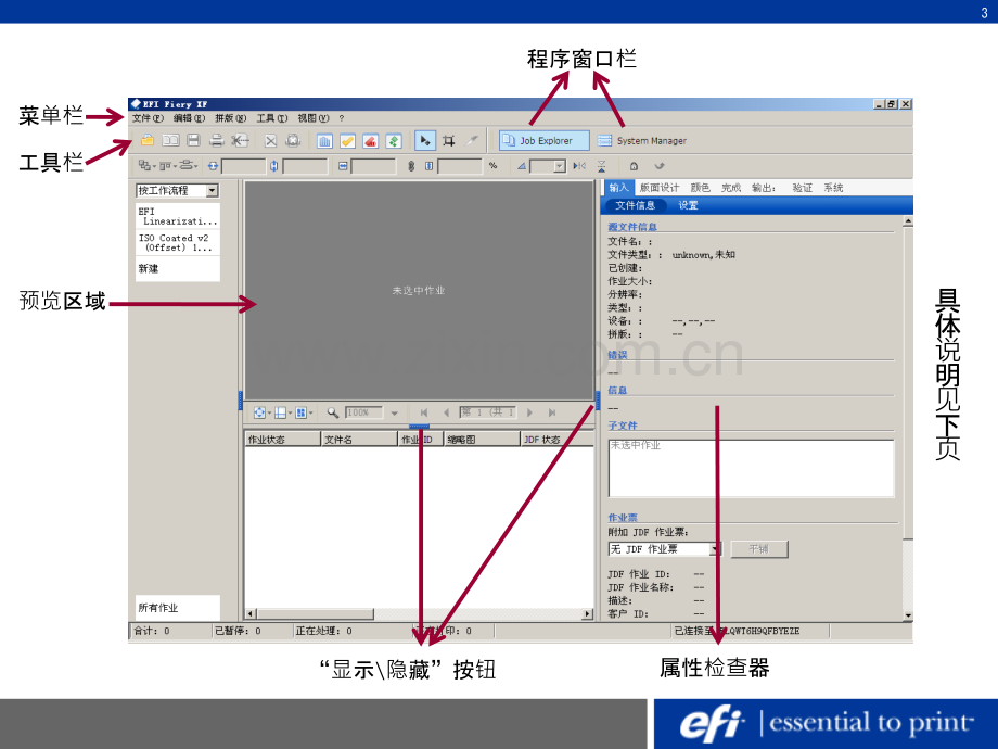 EFI数码打样实验设计PPT课件.ppt_第3页