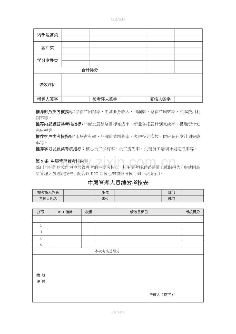 房地产企业绩效考核管理制度.doc_第3页