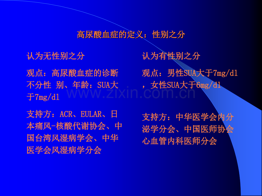 痛风和高尿酸血症诊治各国指南与共识：同与不同.ppt_第3页