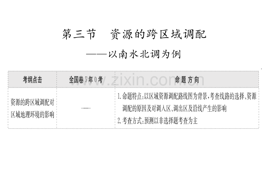 11.3资源的跨区域调配PPT课件.ppt_第2页