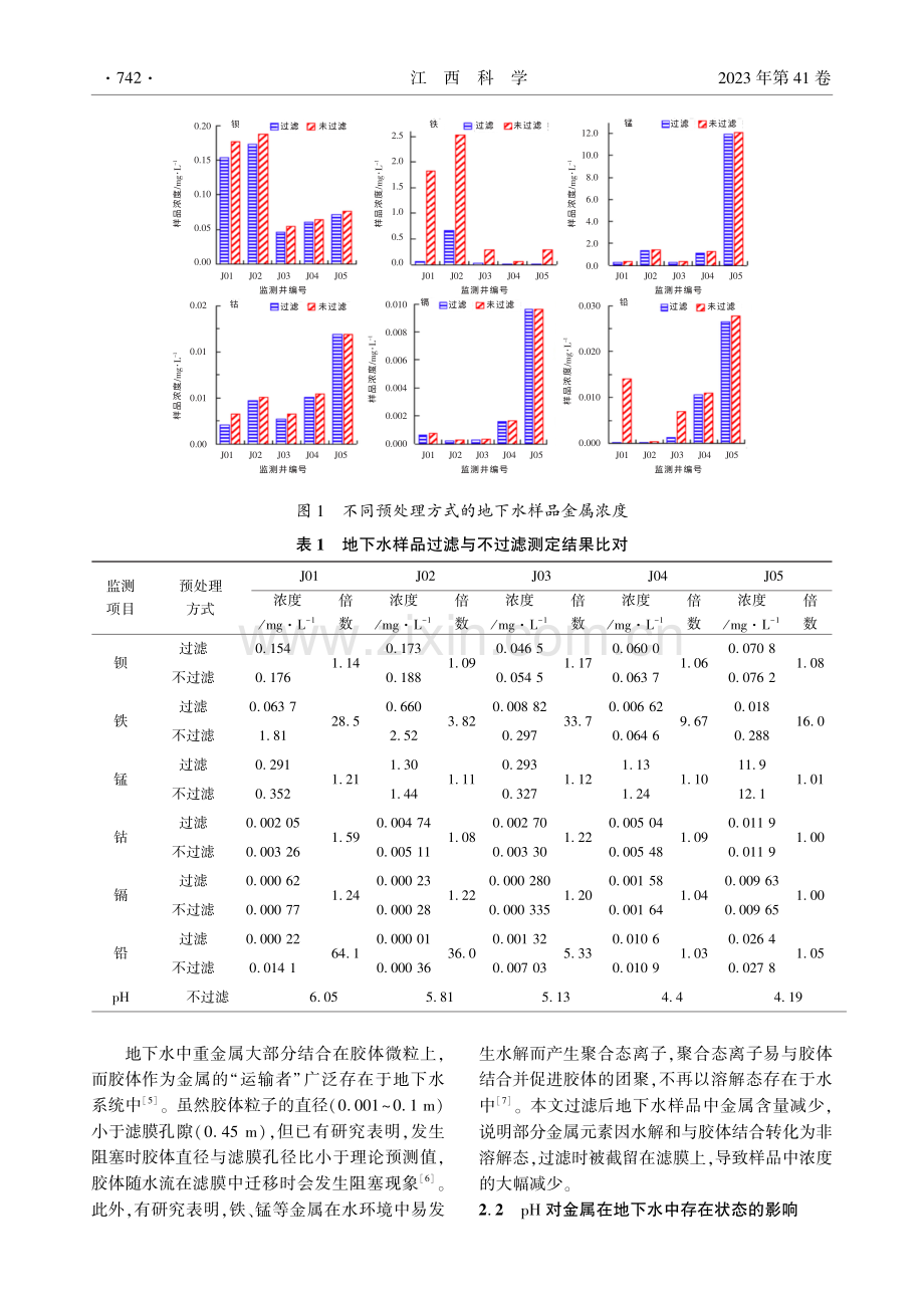 预处理方式对地下水金属样品代表性的影响.pdf_第3页