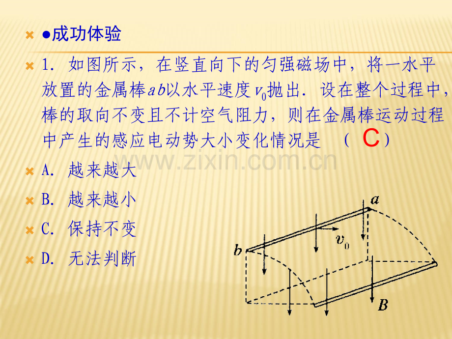 法拉第电磁感应定律综合应用专题.ppt_第2页