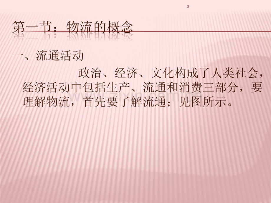 现代物流管理PPT.ppt_第3页