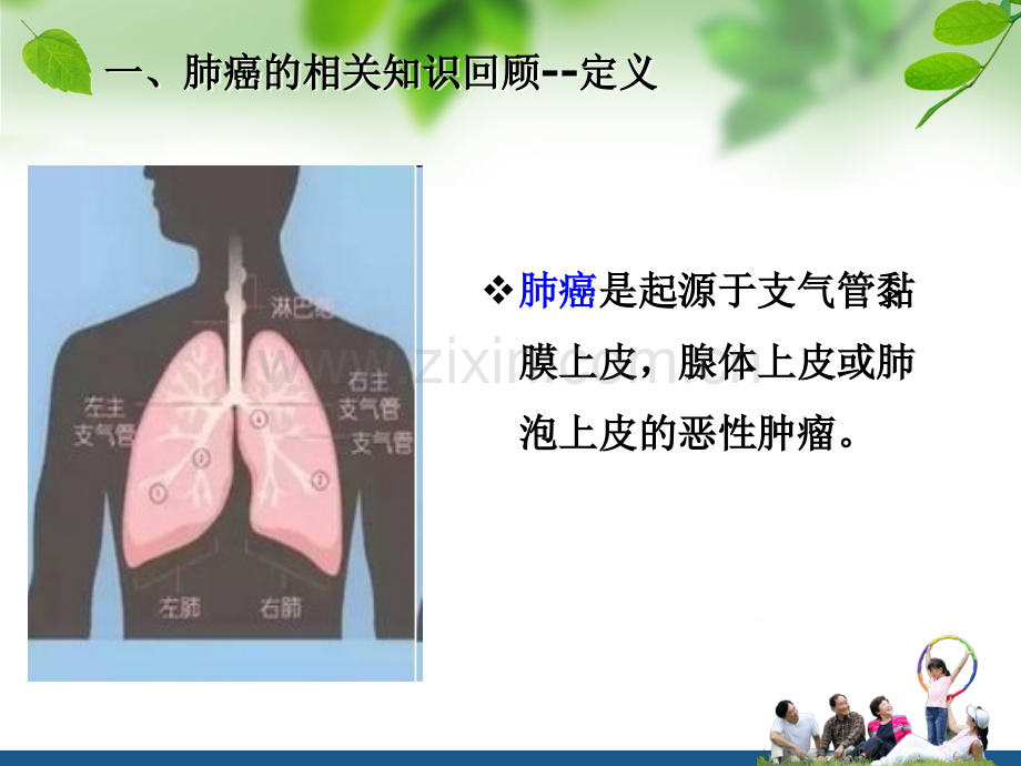 肺癌查房简洁版ppt课件.ppt_第3页