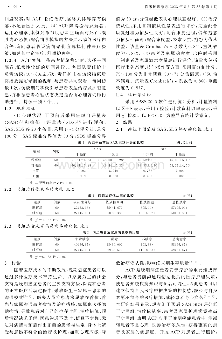 预立医疗照护计划在晚期癌症患者中的应用.pdf_第2页