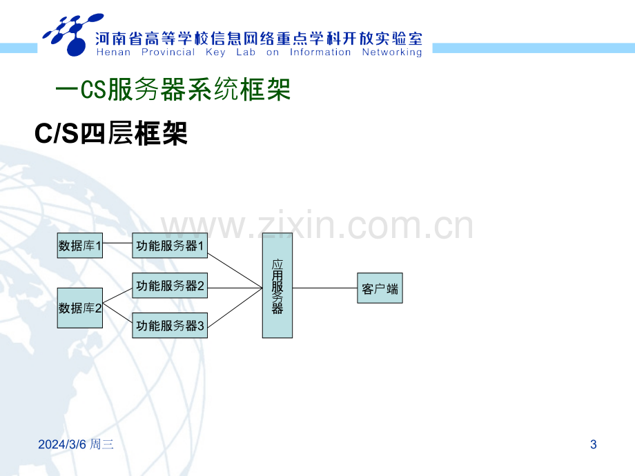 CS架构的服务器设计与实现过程PPT课件.ppt_第3页